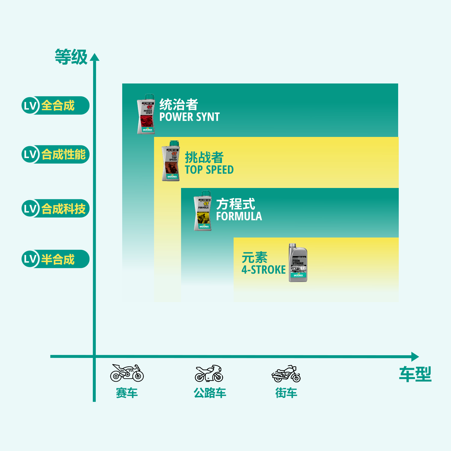 1764925744820145.jpg 挂挡通用型.jpg