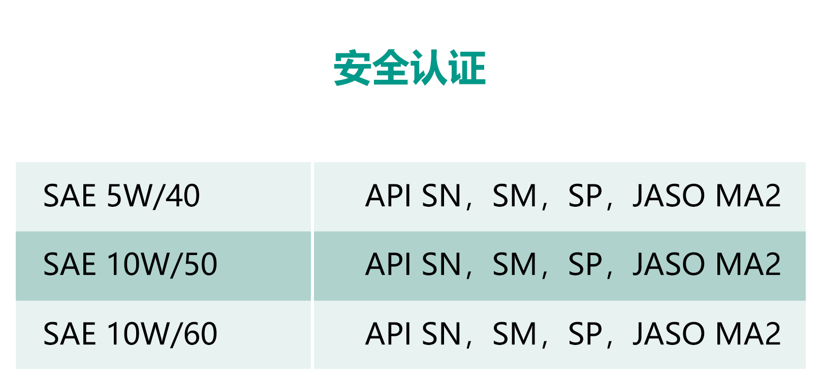 安全认证-统治者.jpg