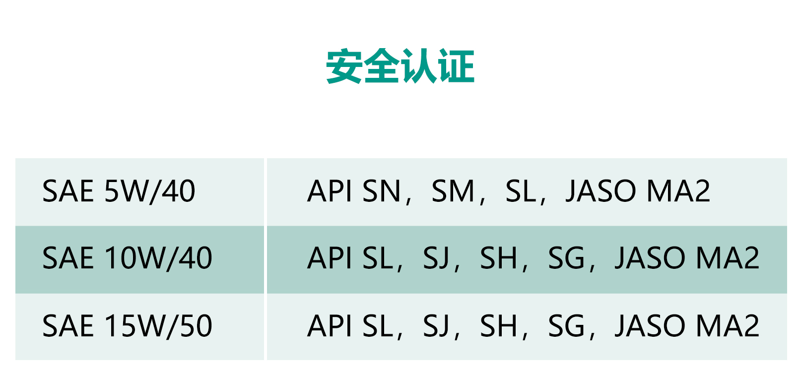 安全认证-元素.jpg