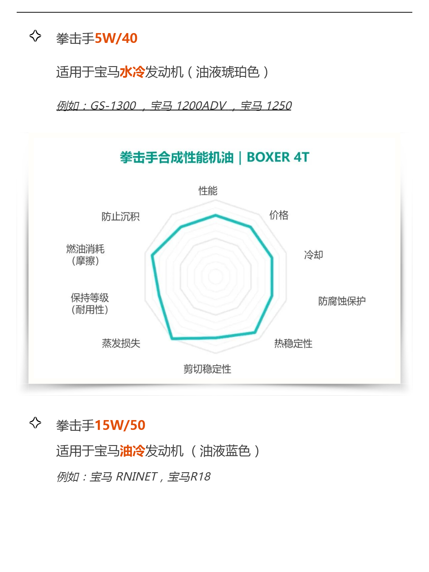 （6）「MOTO」摩托车机油全解析（下） _ 专车专用篇_壹伴长图.jpg