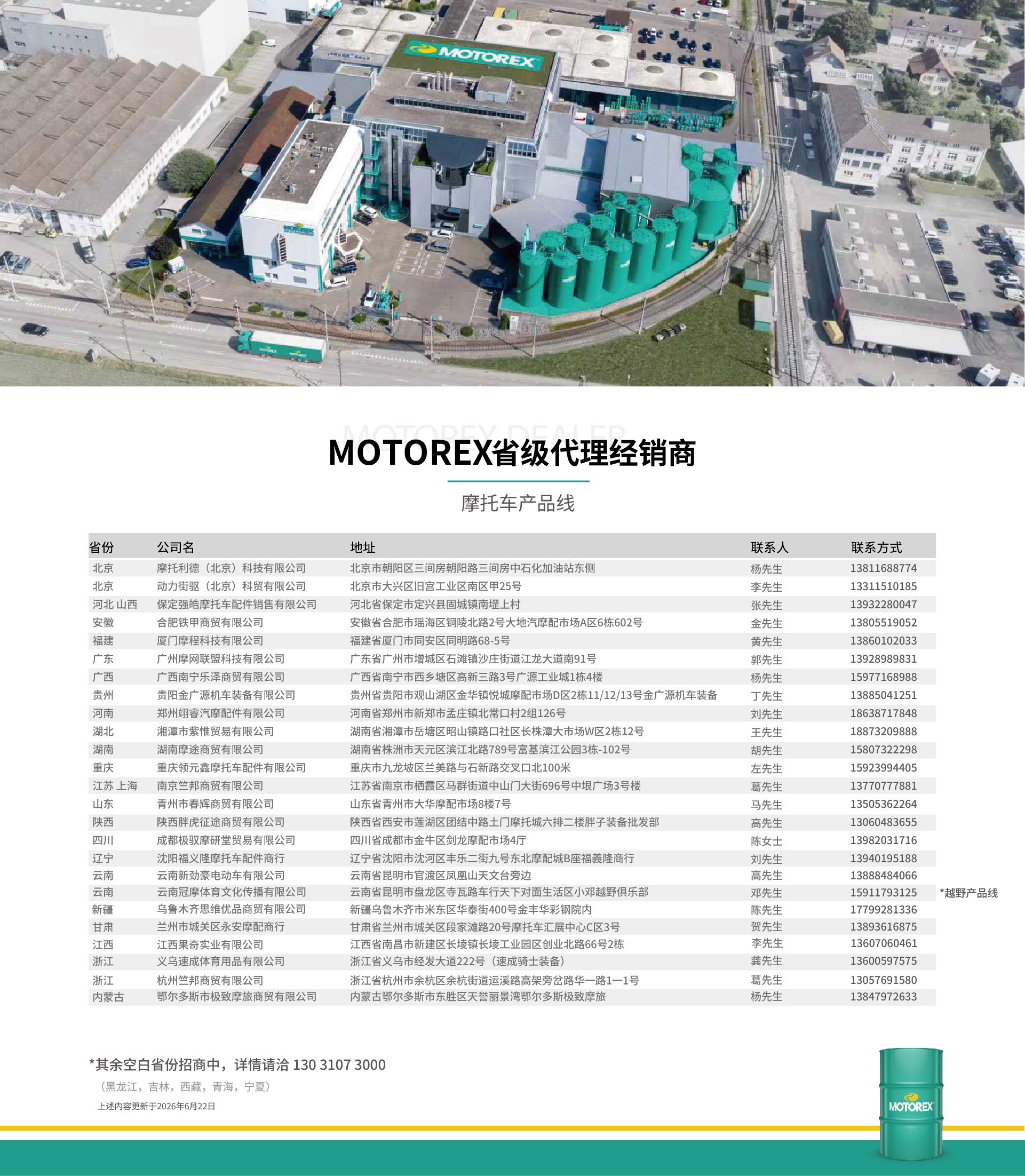 MOTOREX经销商清单1920_画板 1.jpg